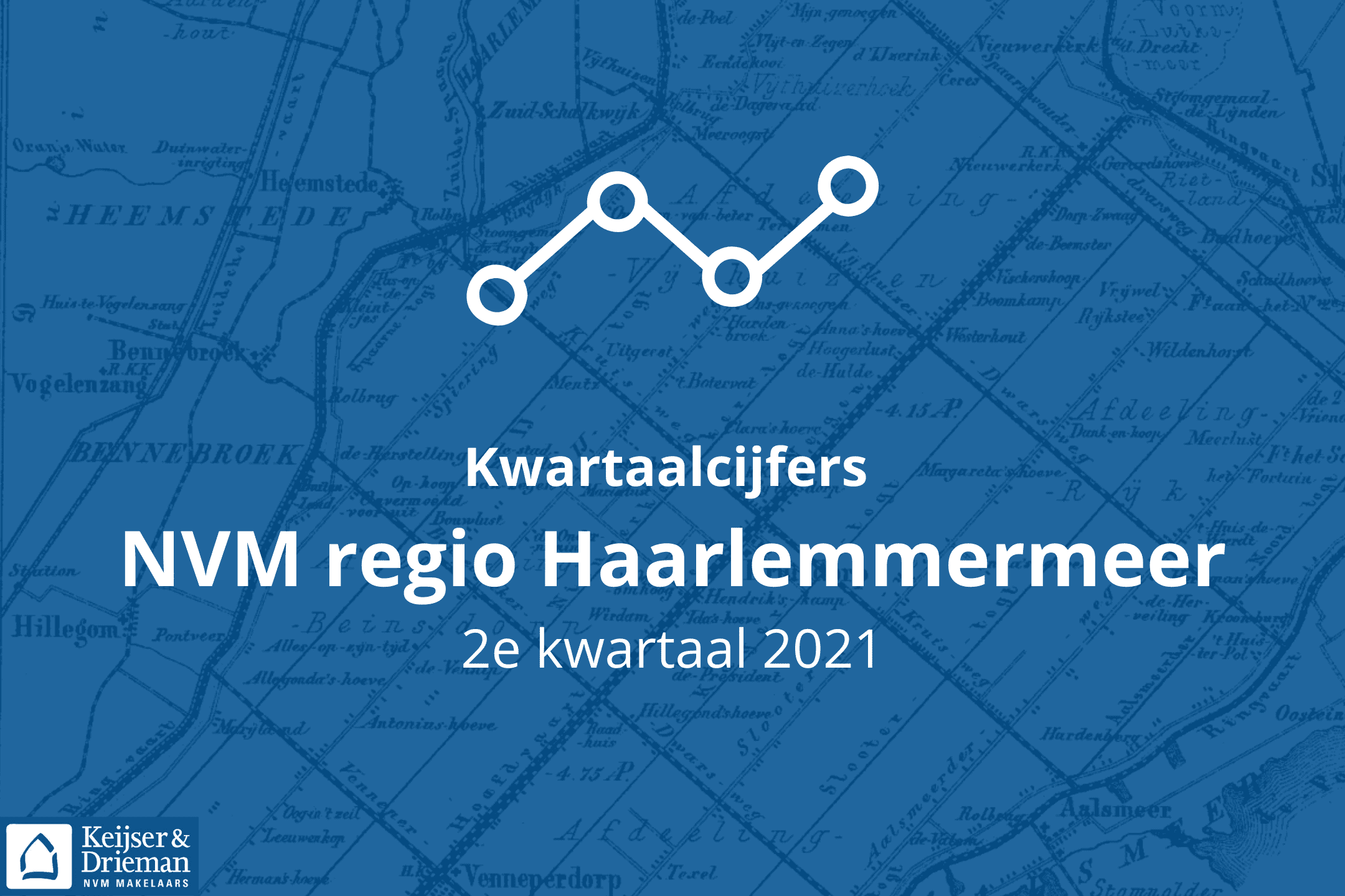 Kwartaalcijfers 2e kwartaal 2021 Keijser & Drieman Makelaars